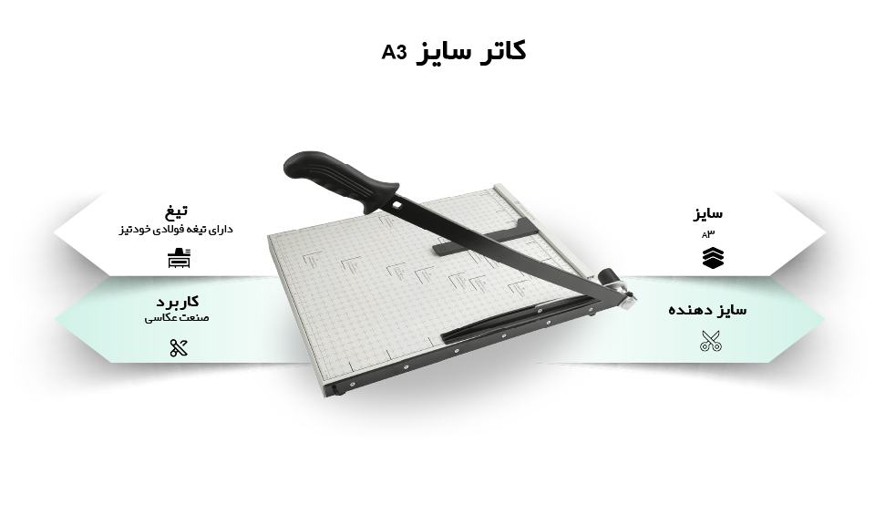 اینفوگرافی کاتر رومیزی سایز A3