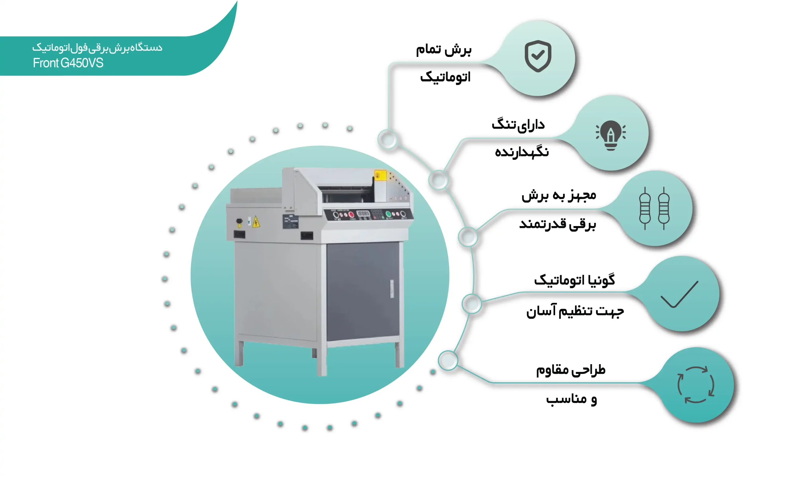 اینفوگرافی دستگاه برش برقی فول اتوماتیک Front G450VS (shalchianco.com)
