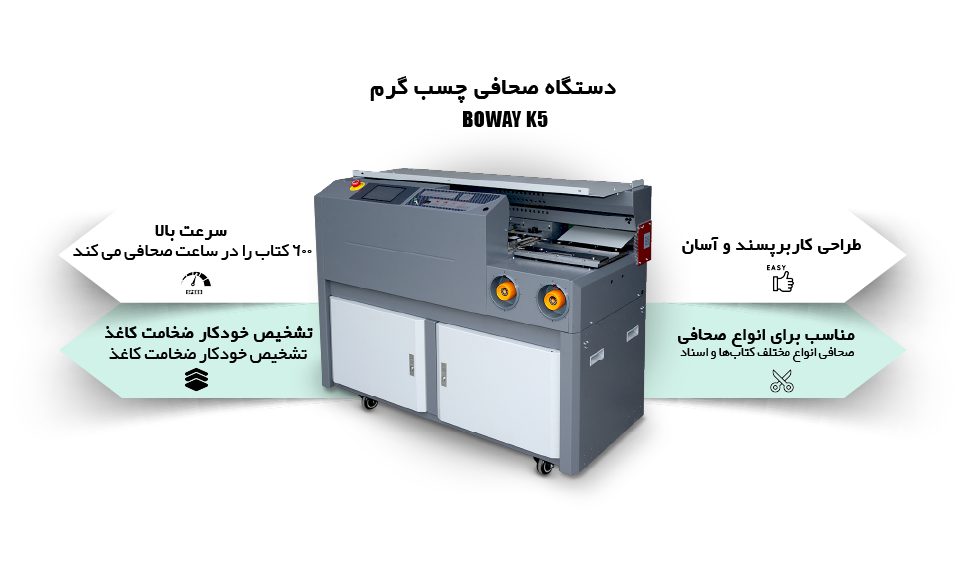 دستگاه صحافی چسب گرم BOWAY K5-03-02