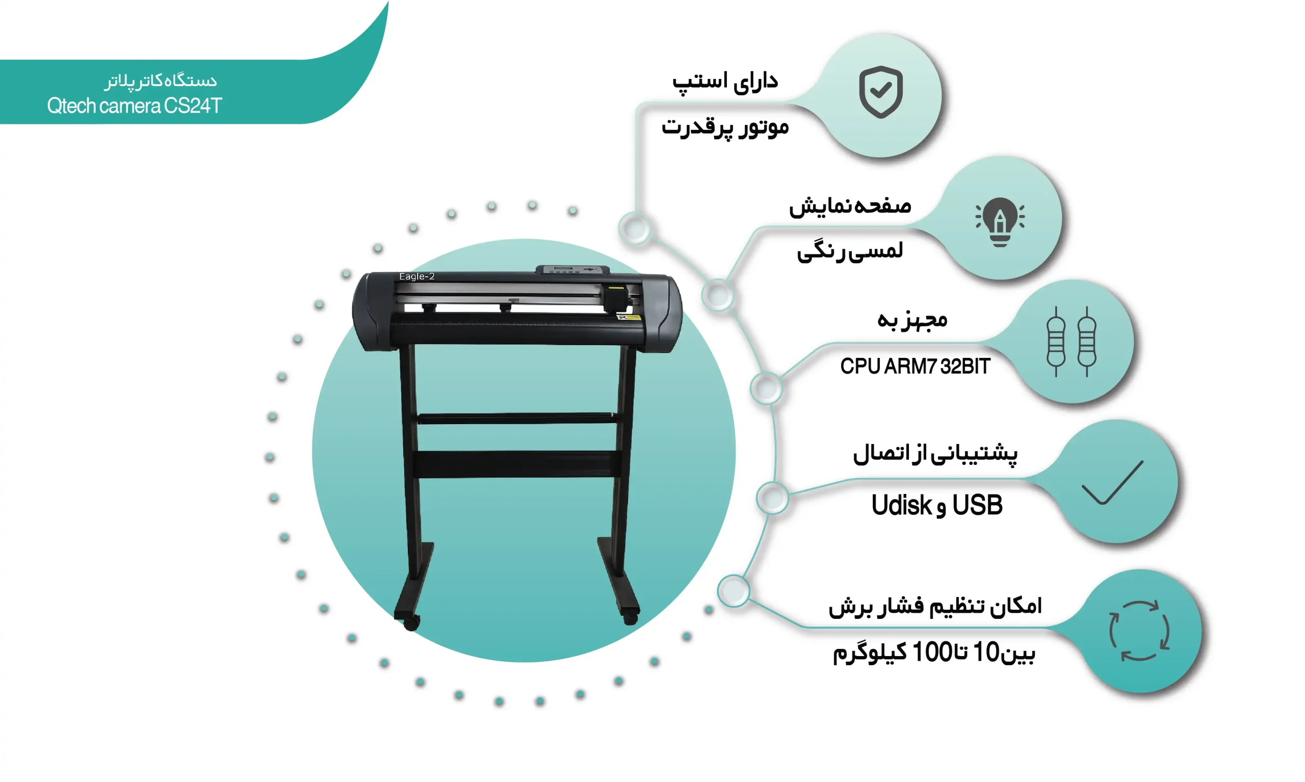 اینفوگرافی دستگاه کاتر پلاتر Qtech camera CS24T (shalchianco.com)