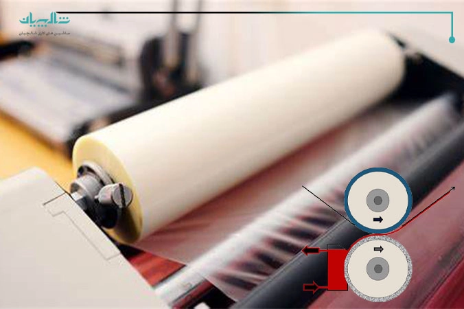 نکات مهم هنگام تنظیم میزان کشش دستگاه پرس و لمینت