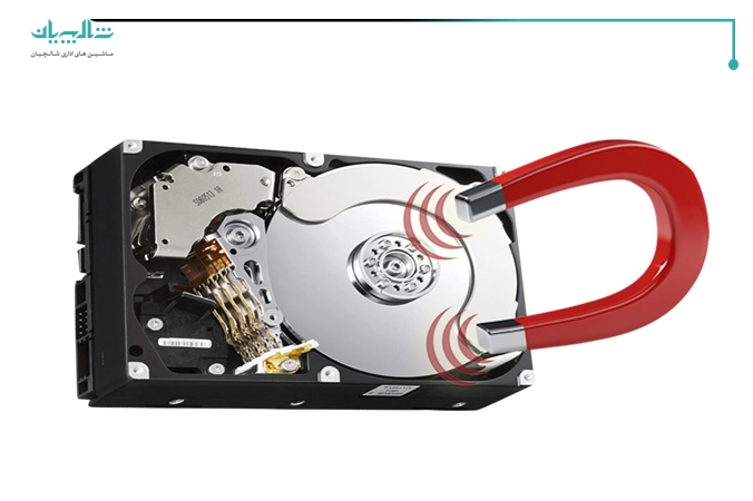 حذف مغناطیسی (برای هارددیسک‌ها)