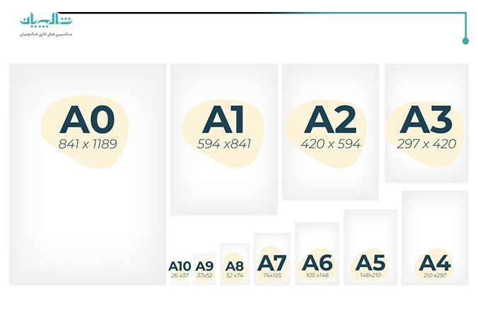 راهنمای اندازه کاغذ