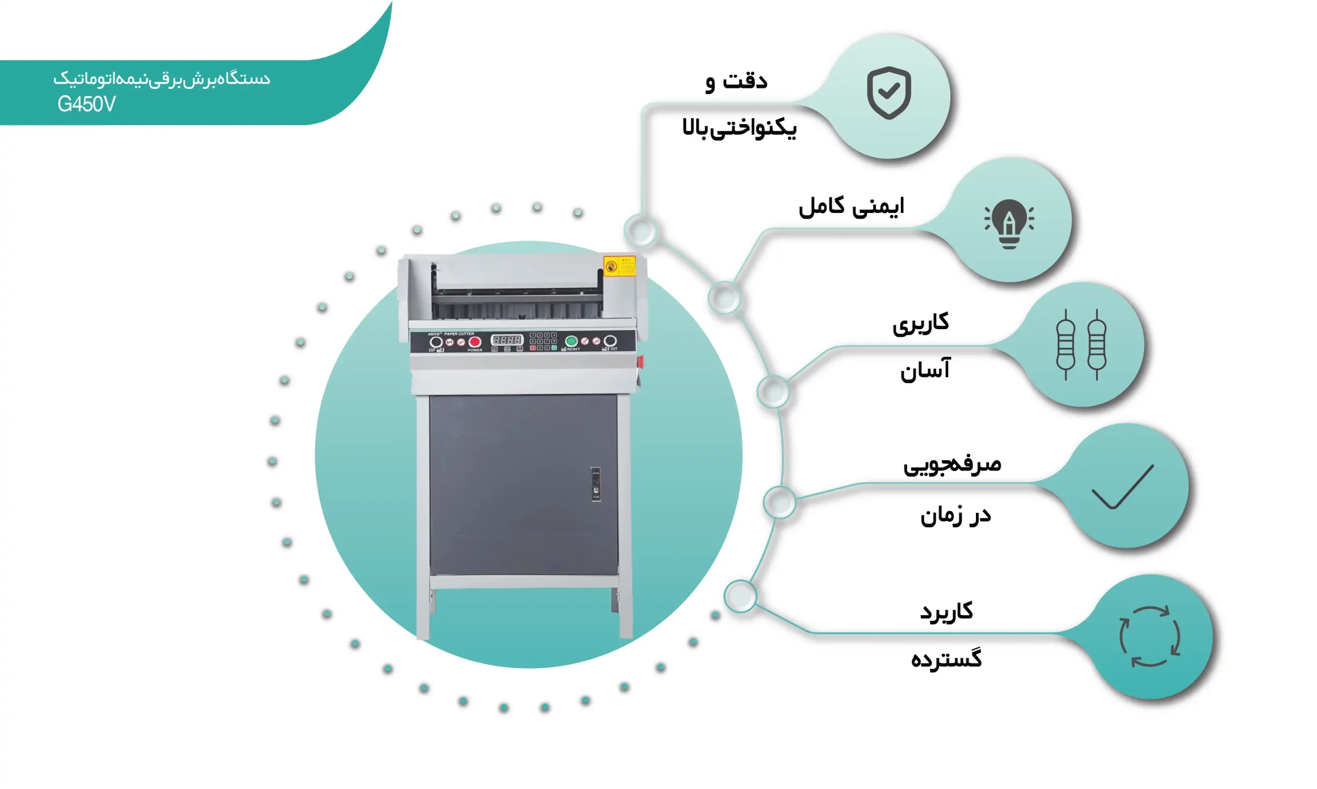 اینفوگرافی دستگاه برش برقی نیمه اتوماتیک G450V (shalchianco.com)