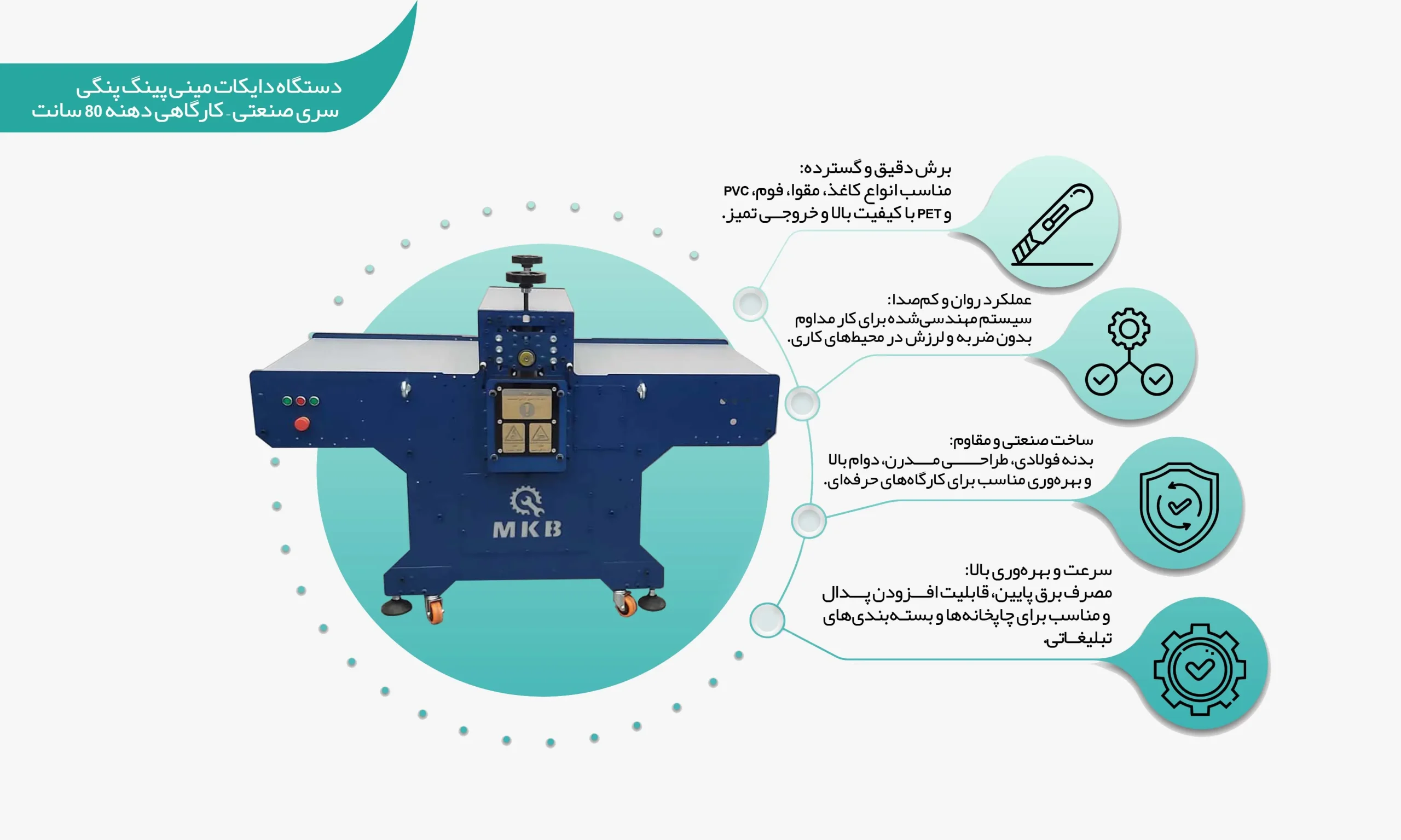 اینفوگرافی دستگاه دایکات مینی پینگ پنگی سری صنعتی – کارگاهی دهنه 80 سانت (shalchianco.com)