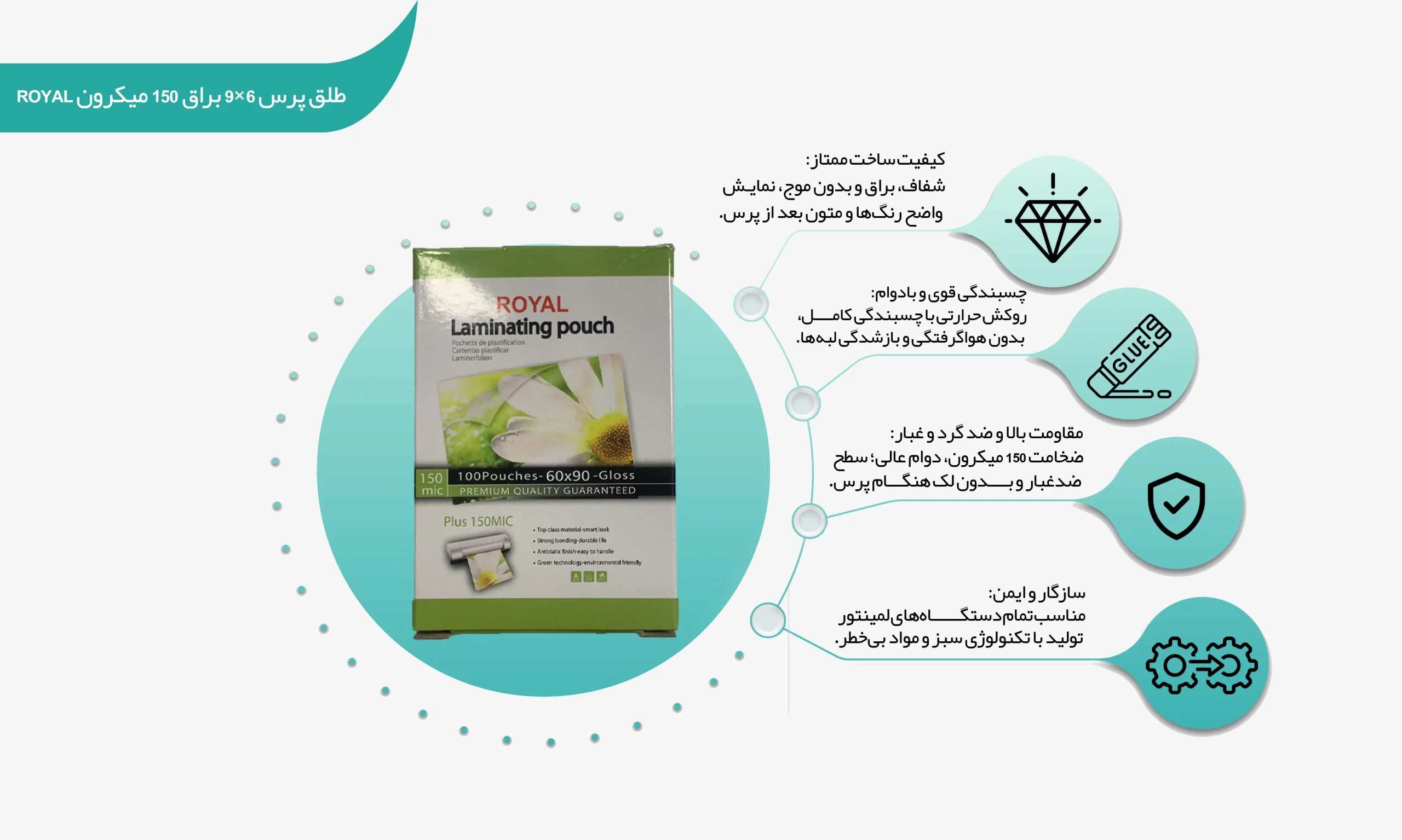 اینفوگرافی طلق پرس 6×9 براق 150 میکرون ROYAL (بسته 100 عددی) (shalchianco.com)