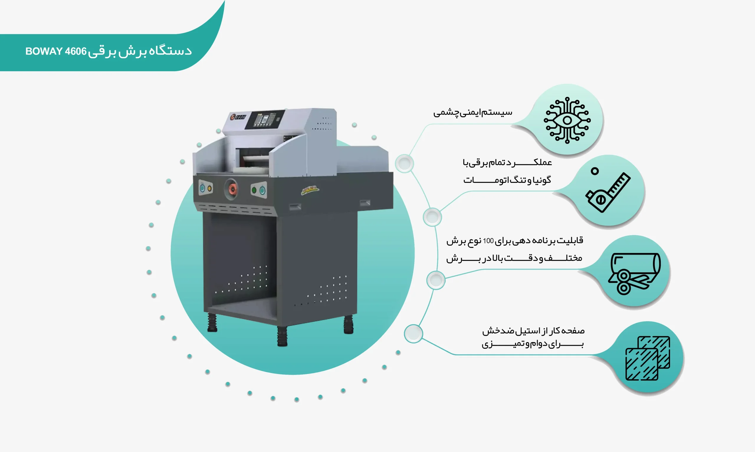 اینفوگرافی دستگاه برش برقی 4606 Boway (shalchianco.com)