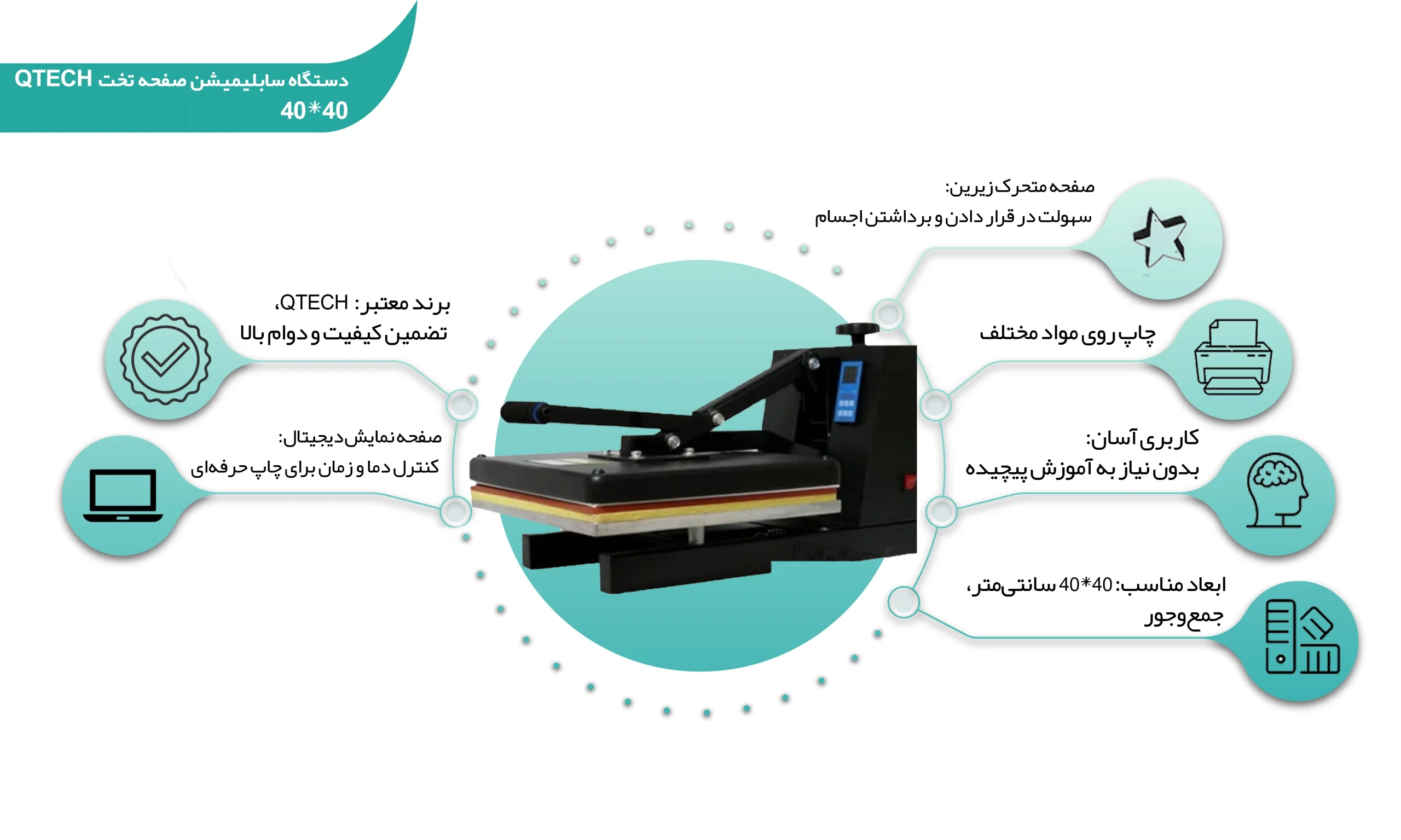 اینفوگرافی دستگاه سابلیمیشن صفحه تخت QTECH 40*40 (shalchianco.com)