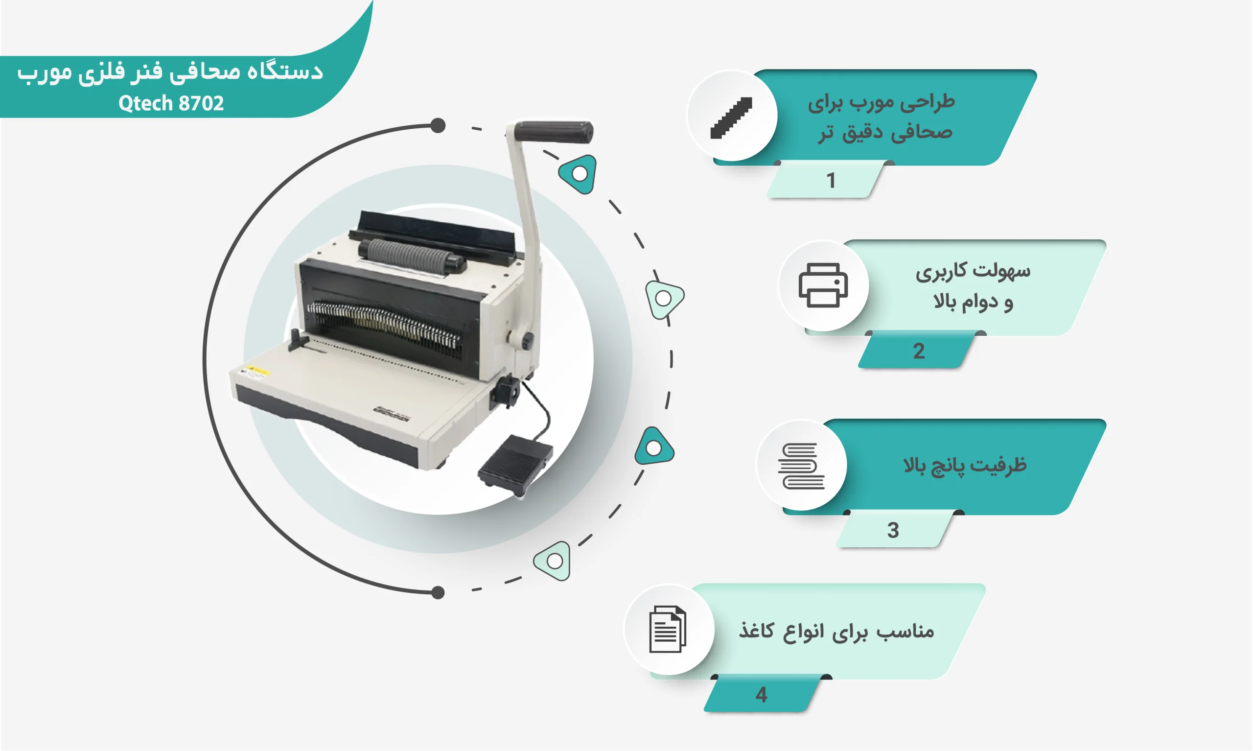 دستگاه صحافی فنر فلزی مورب Qtech 8702
