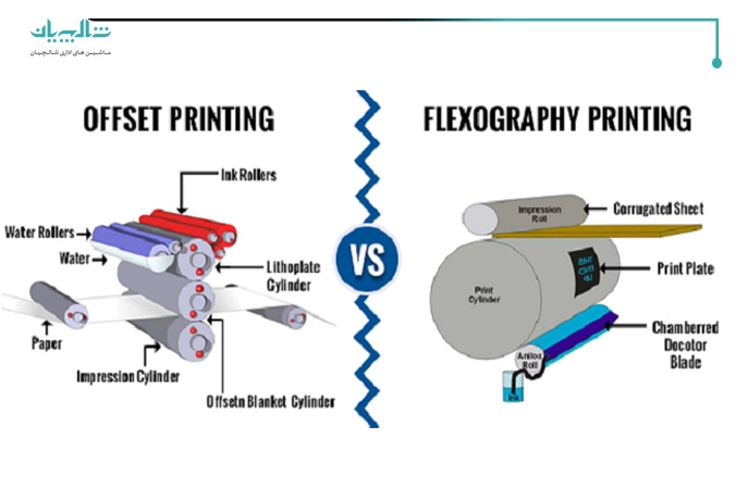 مقایسه چاپ افست و چاپ دیجیتال