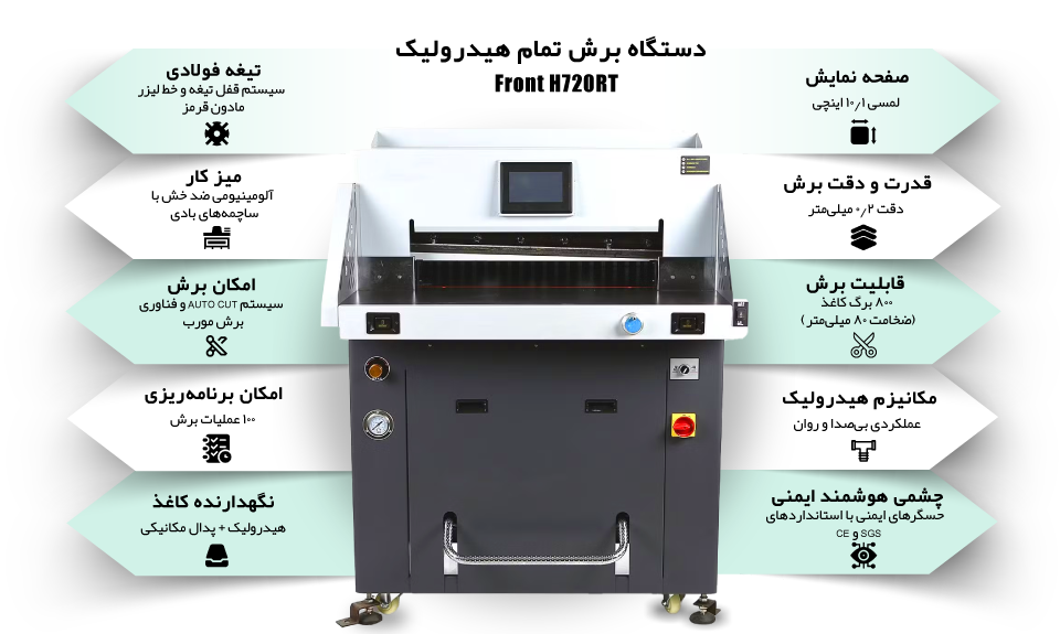 اینفوگرافی دستگاه برش تمام هیدرولیک Front H720RT