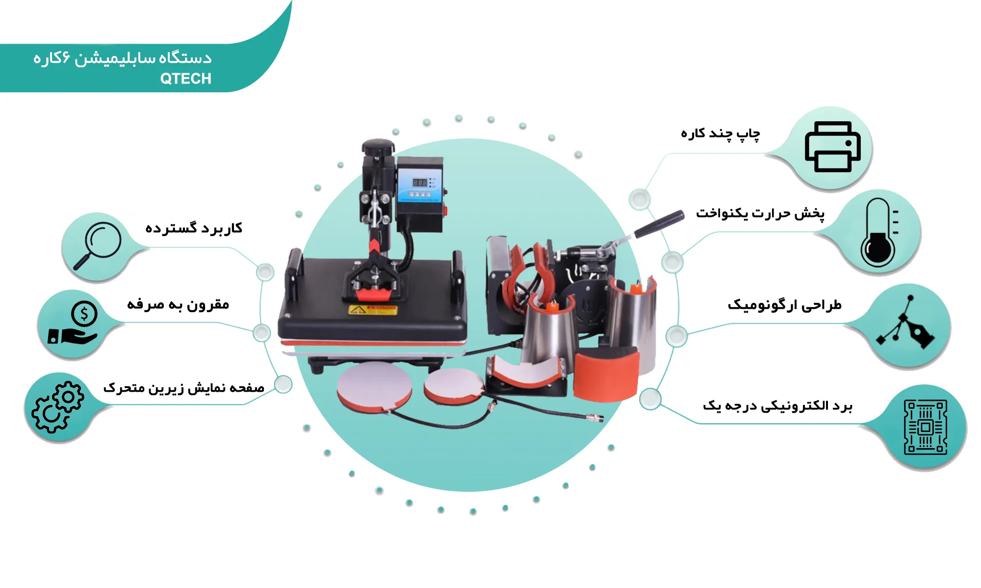 اینفوگرافی دستگاه سابلیمیشن 6کاره QTECH (shalchianco.com) 
