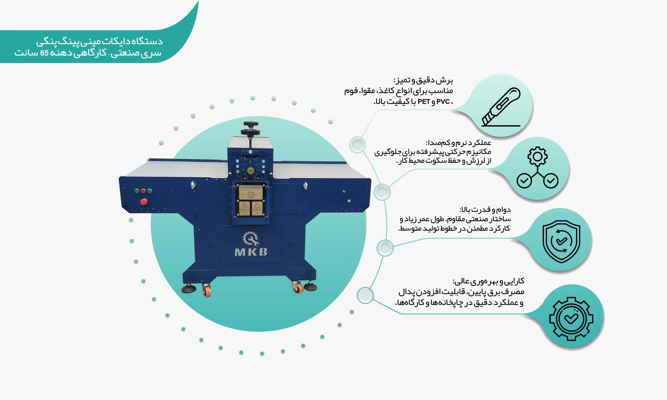 اینفوگرافی دستگاه دایکات مینی پینگ ‌پنگی سری صنعتی – کارگاهی دهنه 65 سانت (shalchianco.com)